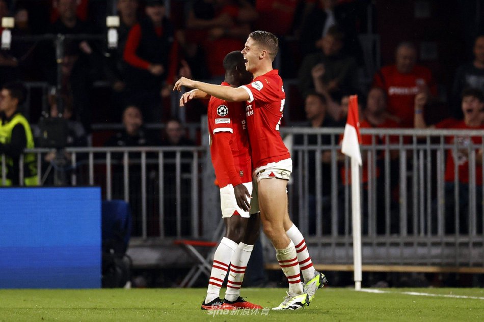 技术基础 技术基础